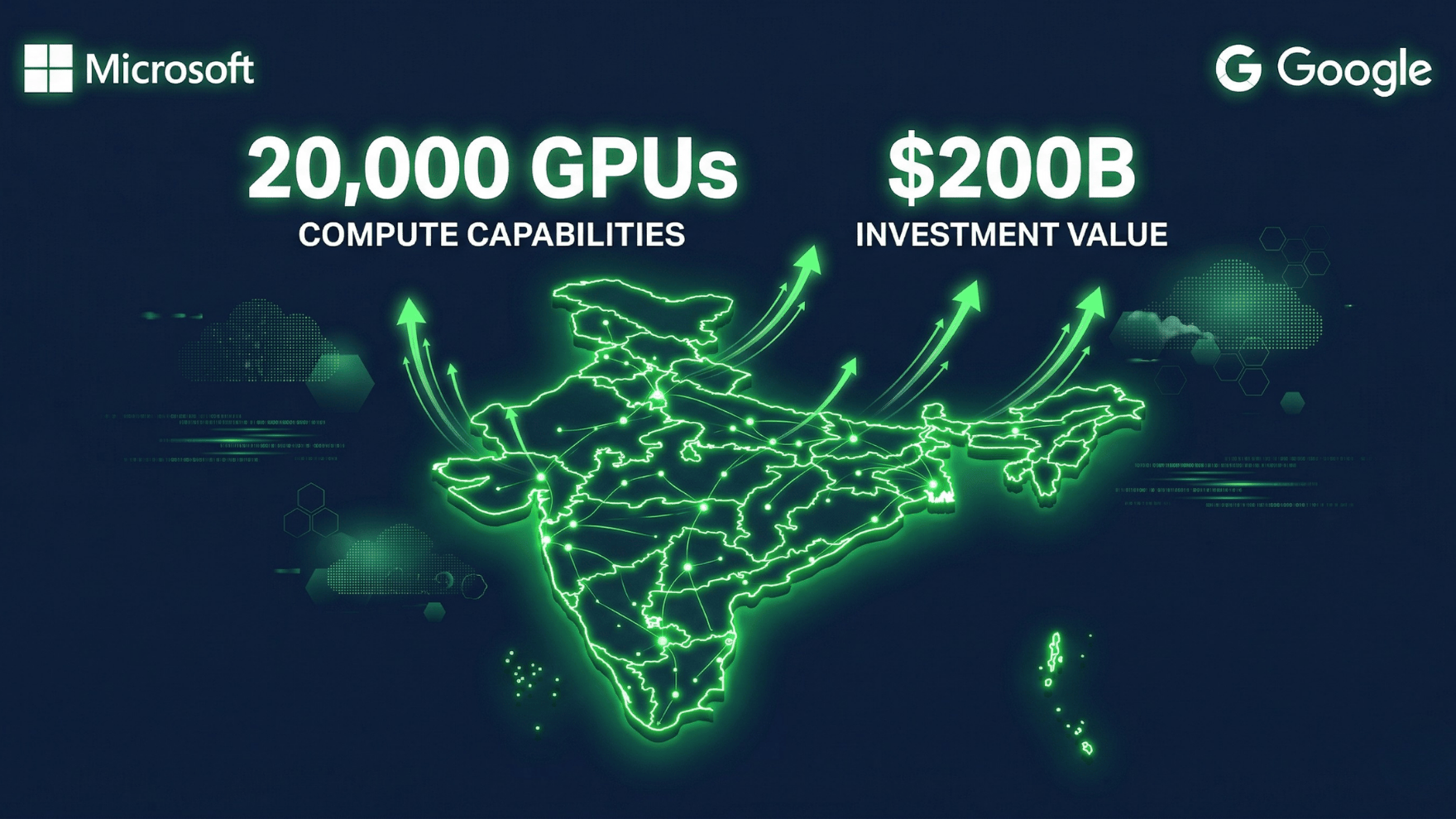 India AI boom 2026: 1 million jobs