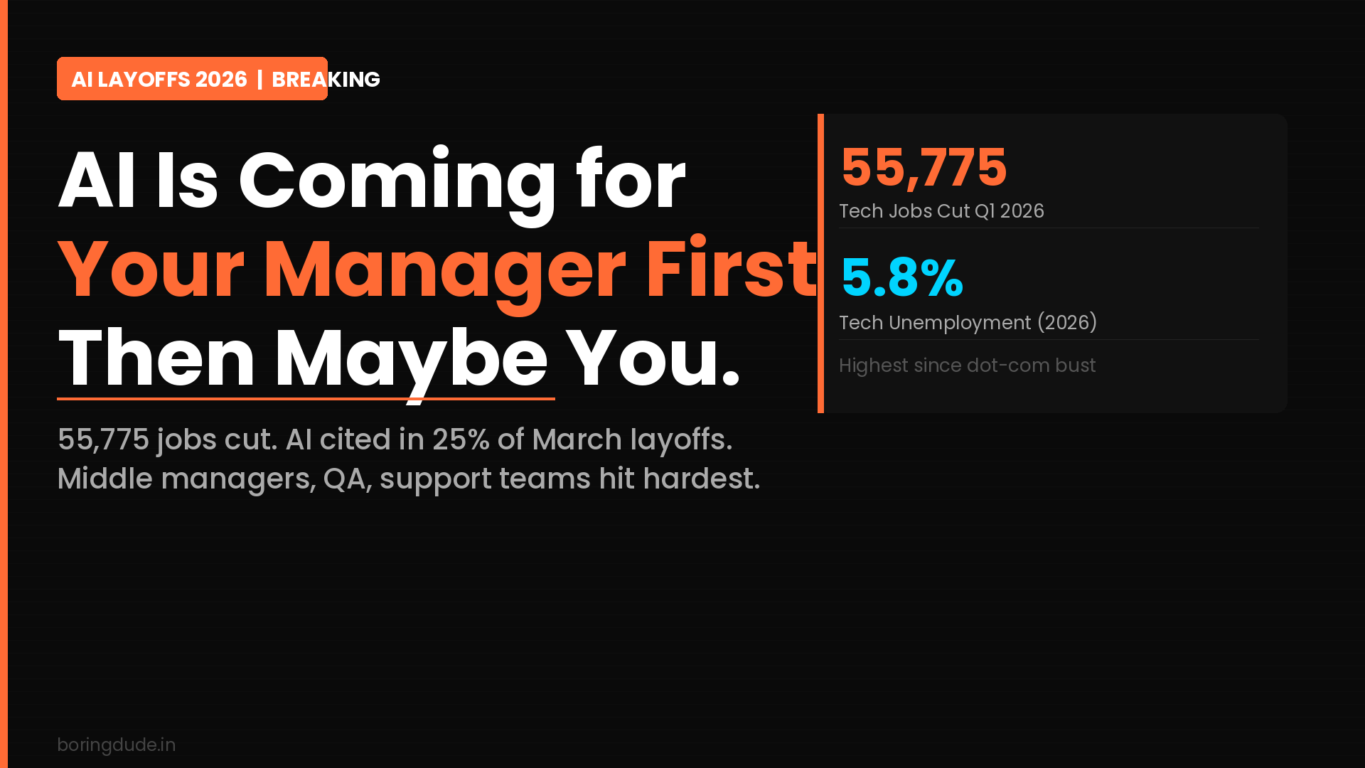 AI Wipes Out Middle Management in 2026