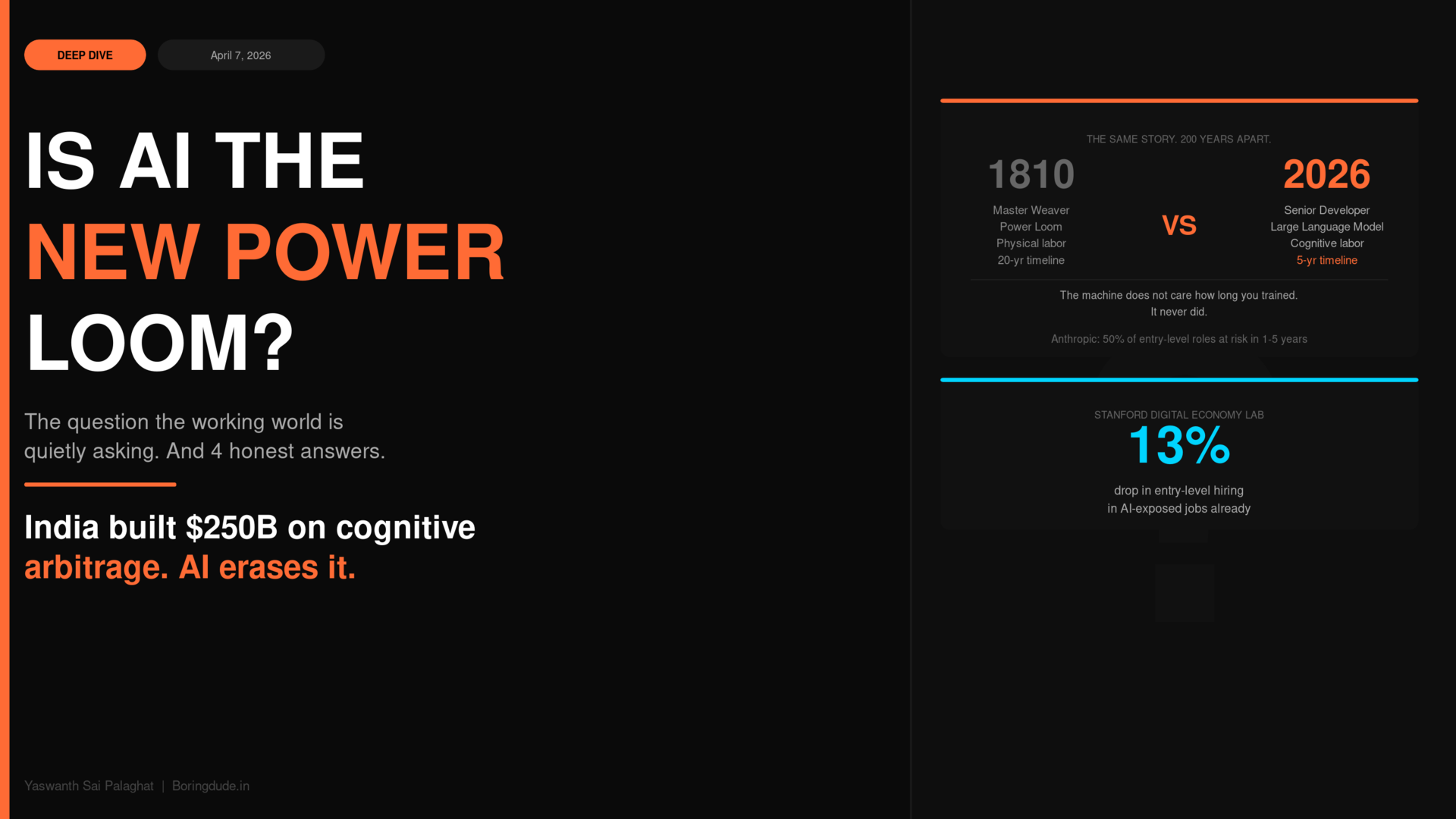 AI replacing knowledge workers 2026