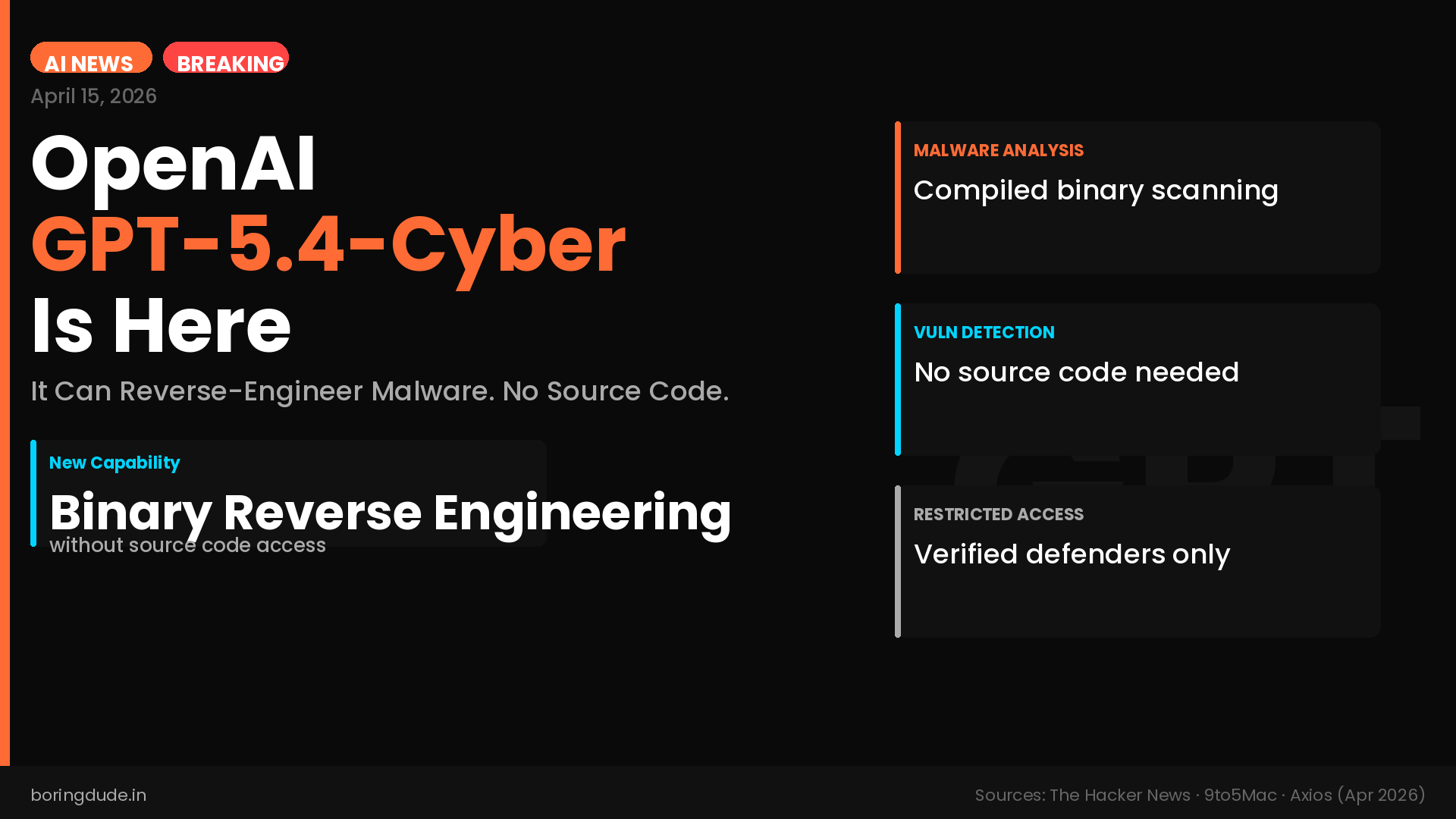 OpenAI GPT-5.4-Cyber