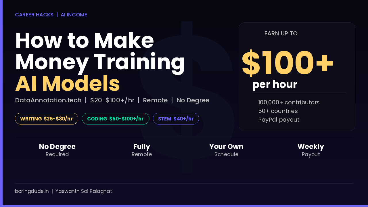 Make Money Training AI Models