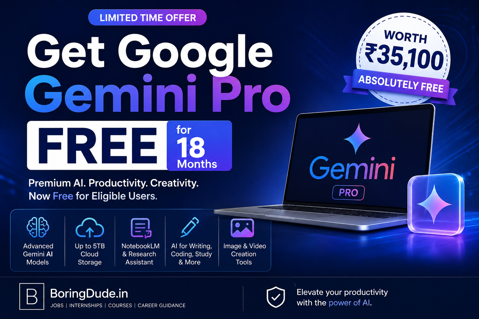 Google Gemini Pro