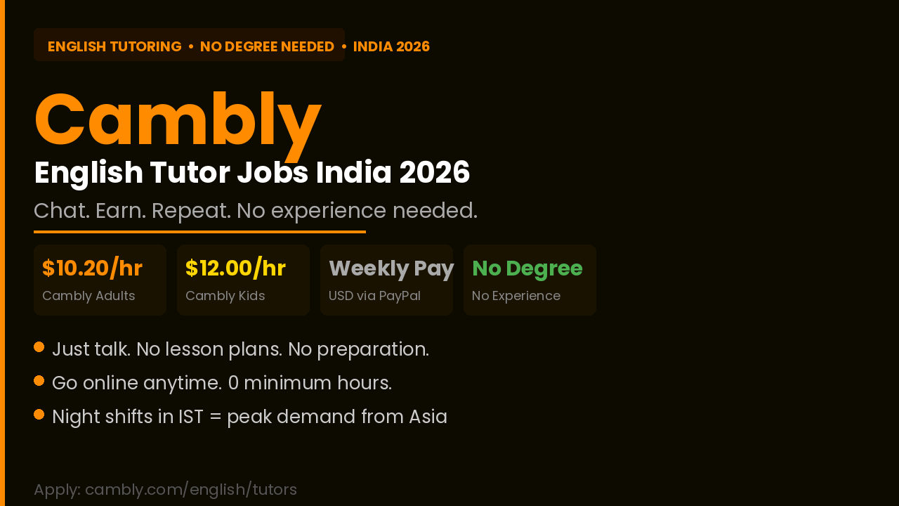 Cambly Tutor Jobs India 2026
