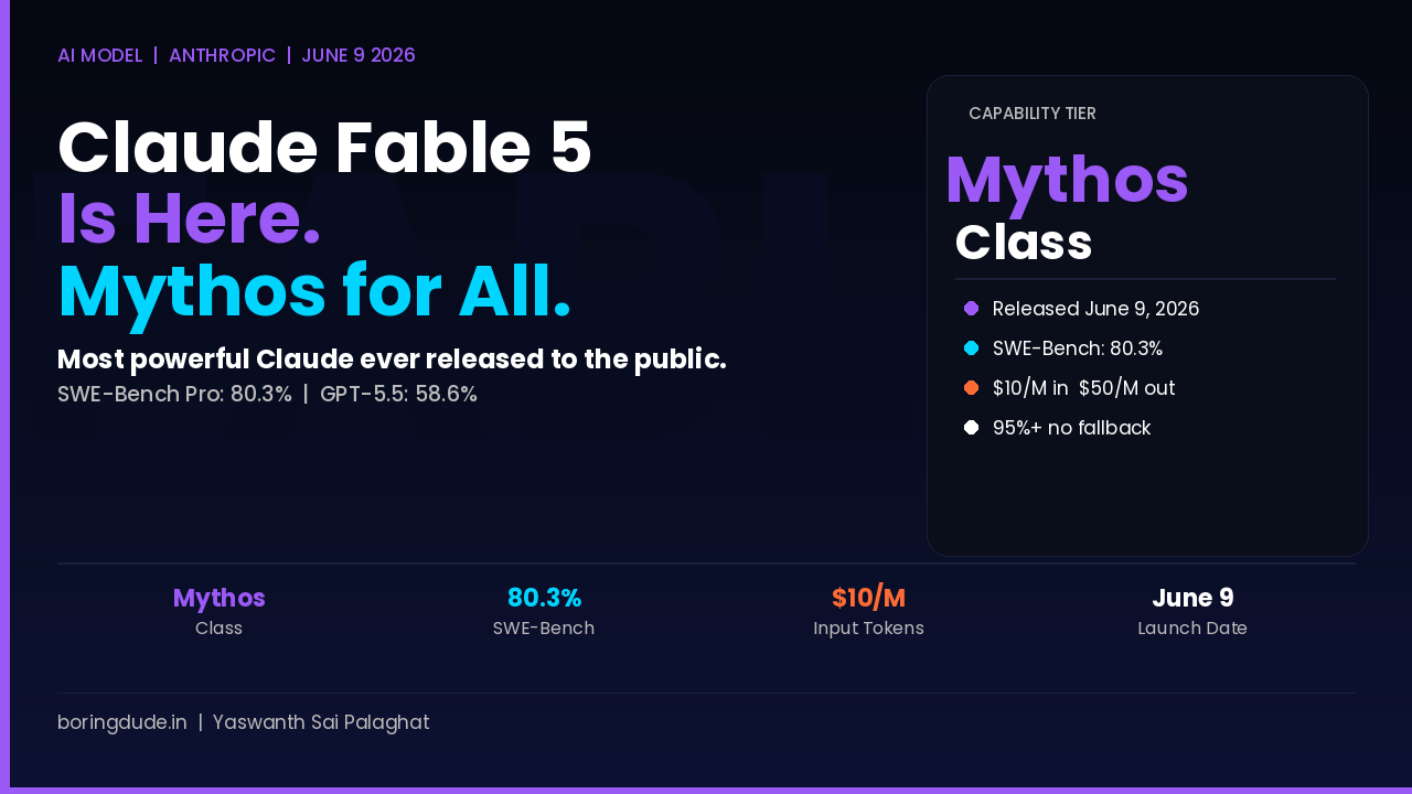 Claude Fable 5