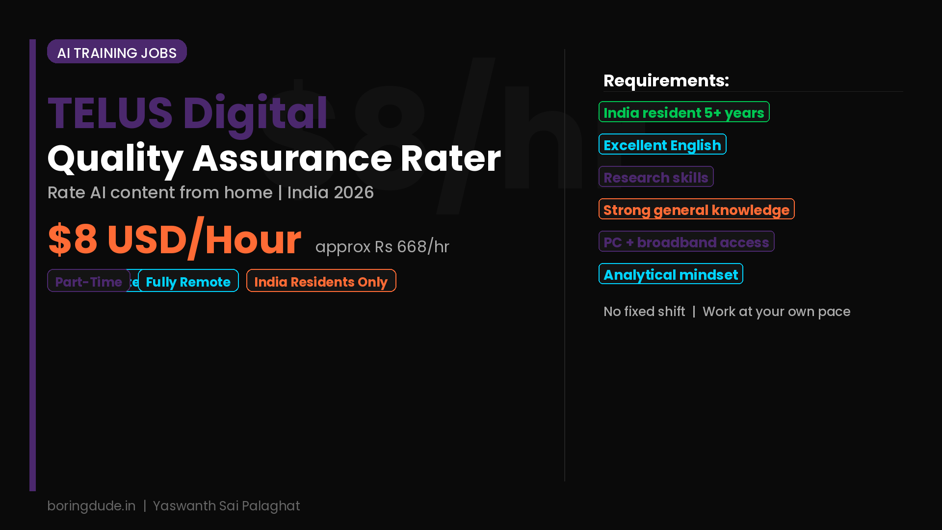 TELUS Digital Quality Assurance Rater