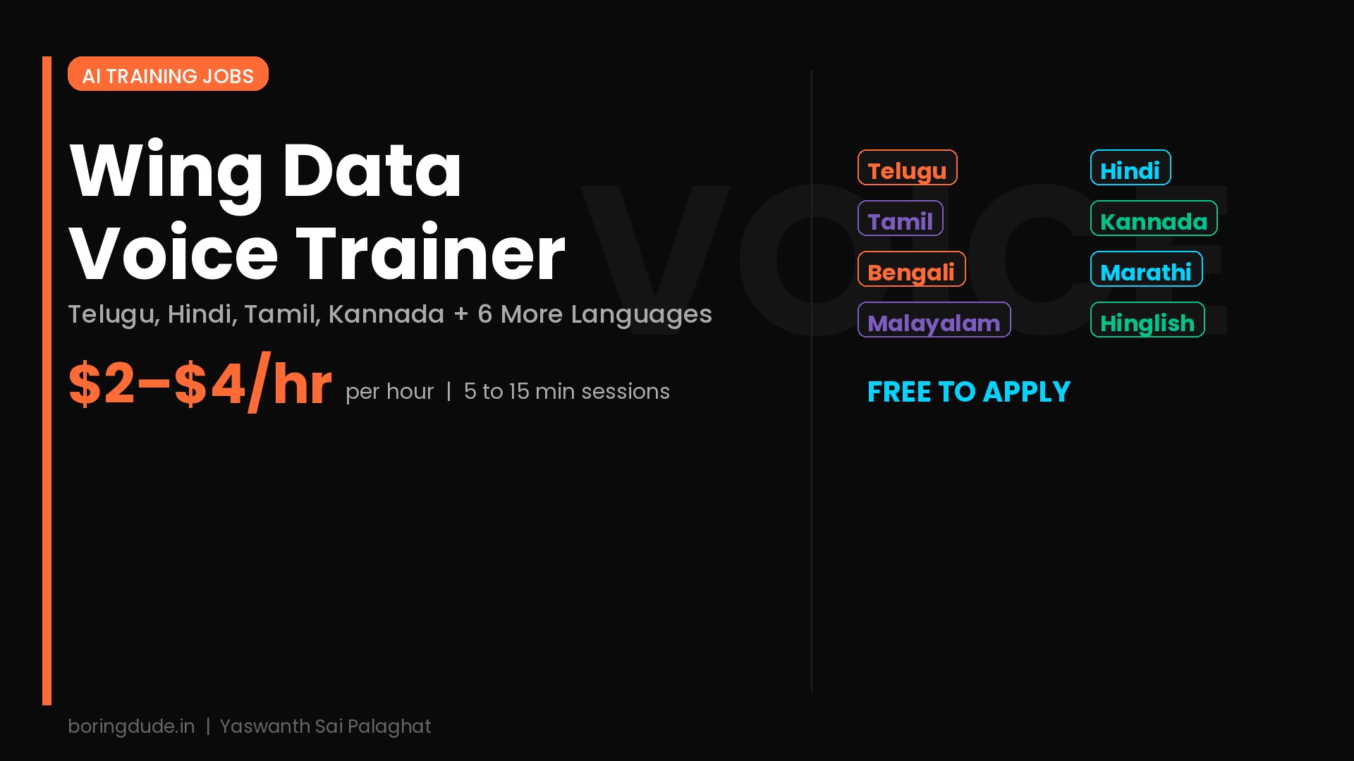 Wing Data Is Hiring AI Voice Trainers