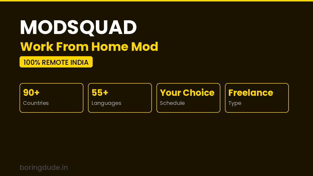 ModSquad Work From Home Jobs India